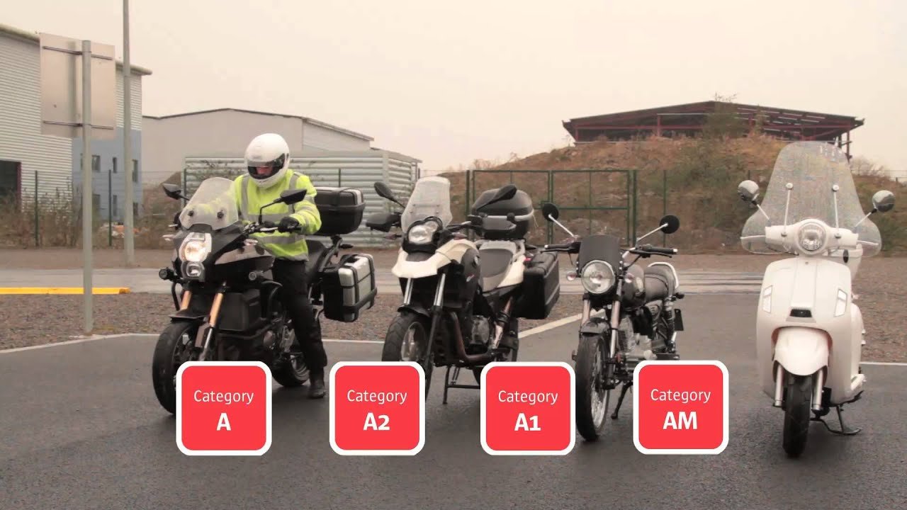 Category A Motorcycle Licence Ireland